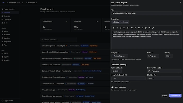 A visual of the Feature Management dashboard view