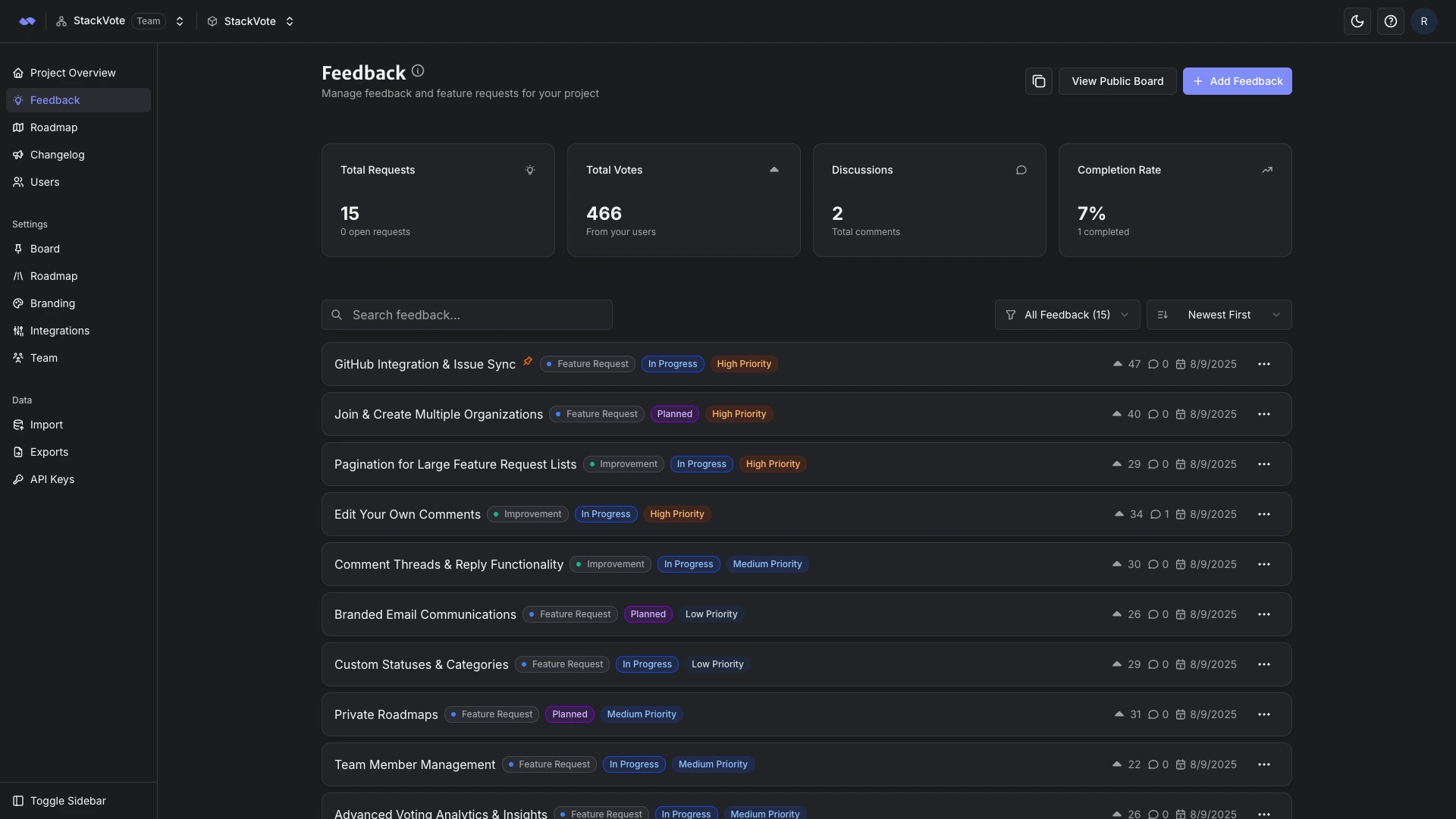 StackVote dashboard screenshot